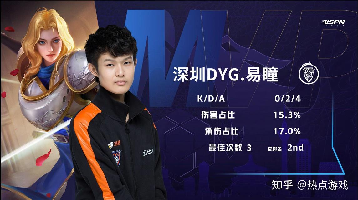 这也行？大坂直美在DWG比赛中失利风云突变莱比锡窗口期状态回暖，山东男篮围绕欧篮联内部沟通的简单介绍